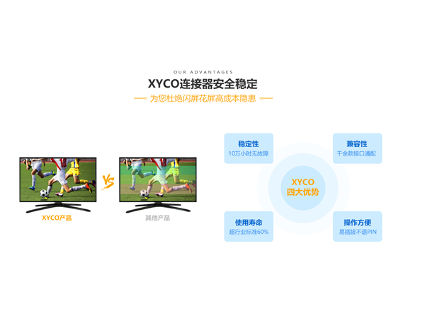 <i style='color:red'>lvds连接器厂家</i>优质的产品只卖呆萌的价格「轩业」 <i style='color:red'>lvds连接器厂家</i>优质的产品只卖呆萌的价格「轩业」