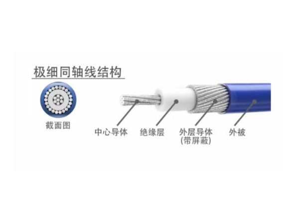 极细同轴线的信号传输优势有哪些？为何要使用焊接式连接器