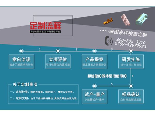 电子连接器<i style='color:red'>排针排母厂家</i>有实力才能得到信任「轩业」