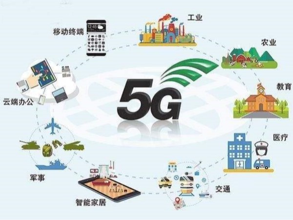 5G的实现，连接器不仅需要安全可靠还需要传输速率高 「轩业」