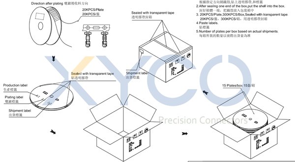 xh端子批量生产工厂直销